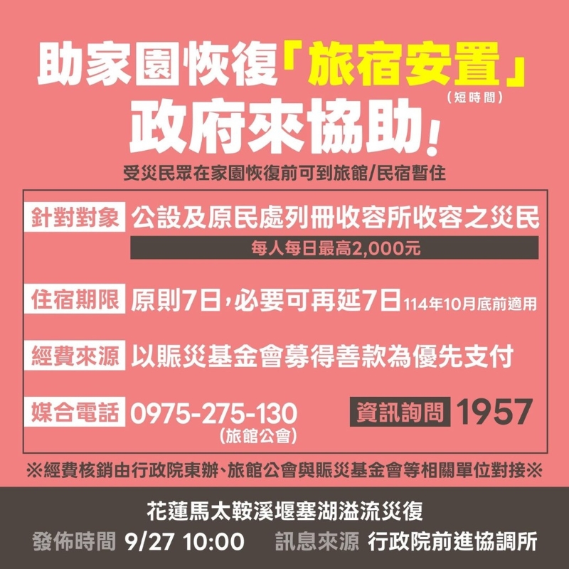 助家園恢復旅宿安置.jpg