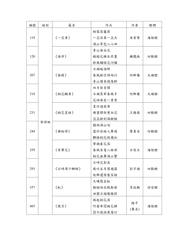page-0001