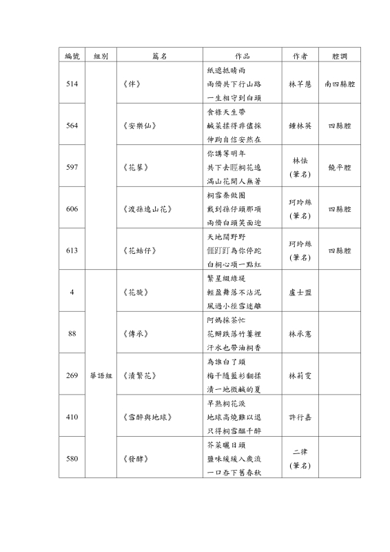 page-0002