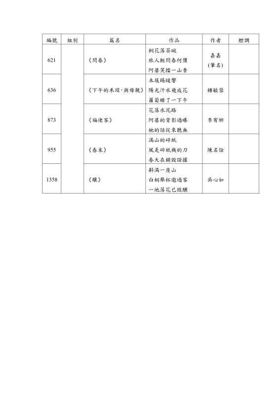 page-0003