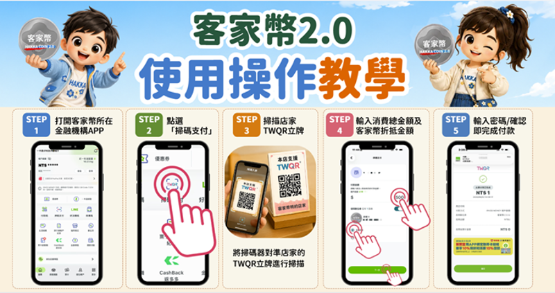 客家幣2.0使用操作教學圖片