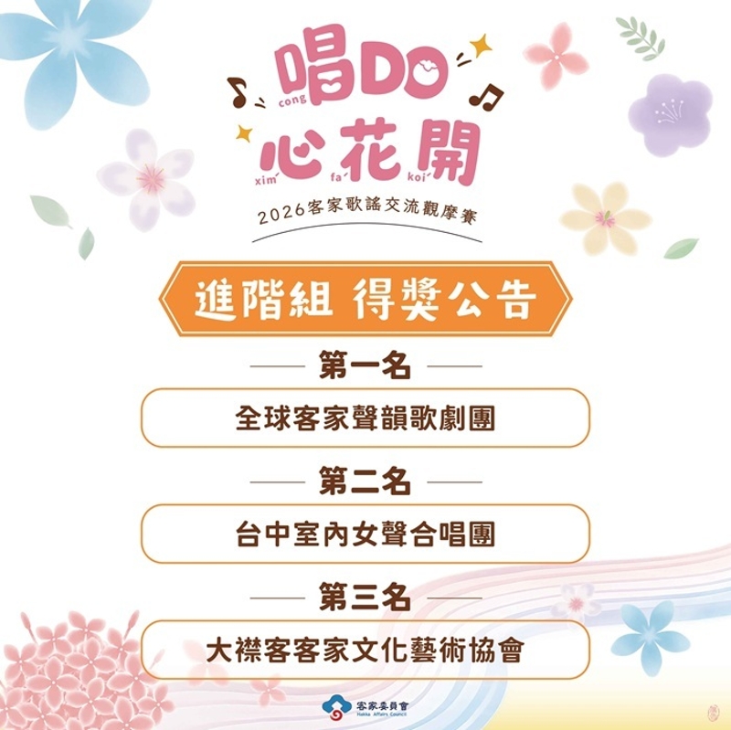 2026客家歌謠交流觀摩賽進階組得獎名單