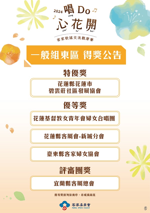 2024客家歌謠賽東區賽事得獎公告