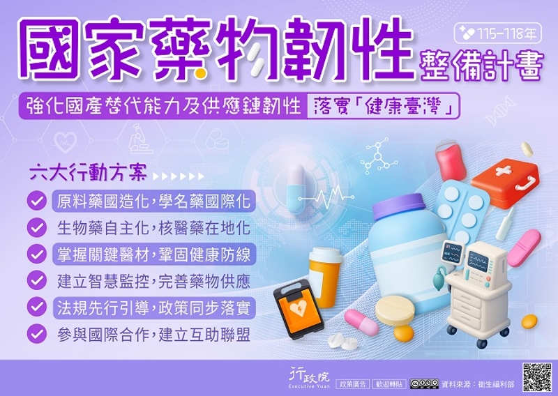 國家藥物韌性整備計畫