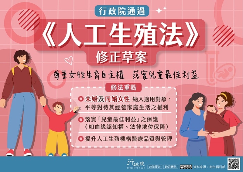 人工生殖法修正草案