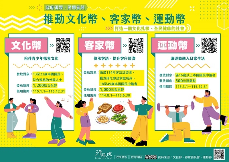 推動文化幣、客家幣、運動幣