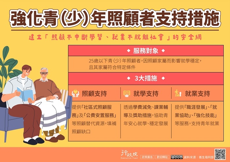 強化青（少）年照顧者支持措施