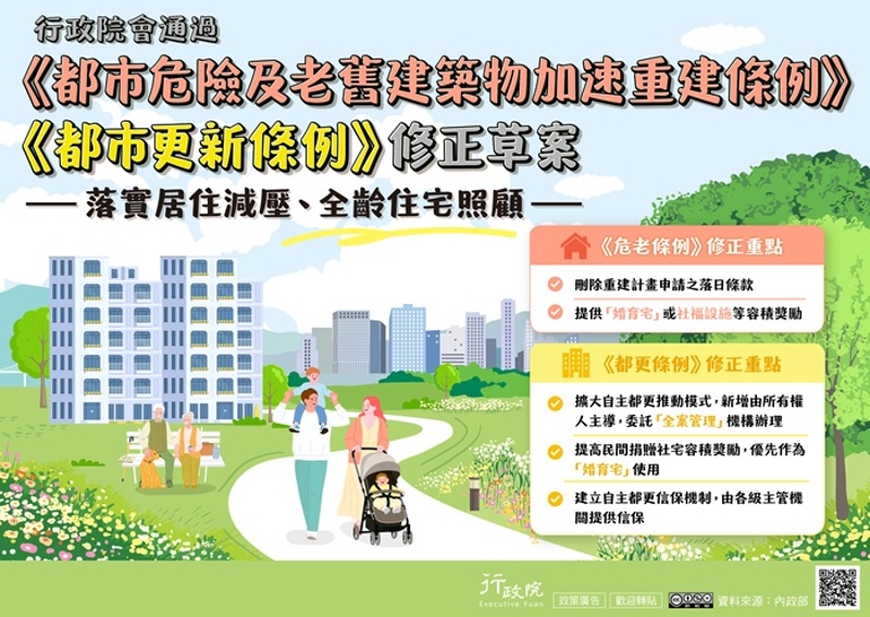 都市危險及老舊建築物加速重建條例》及《都市更新條例》修正草案