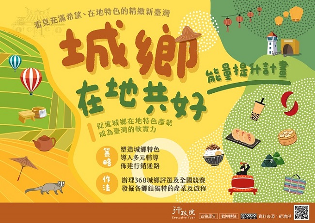 城鄉在地共好能量提升計畫