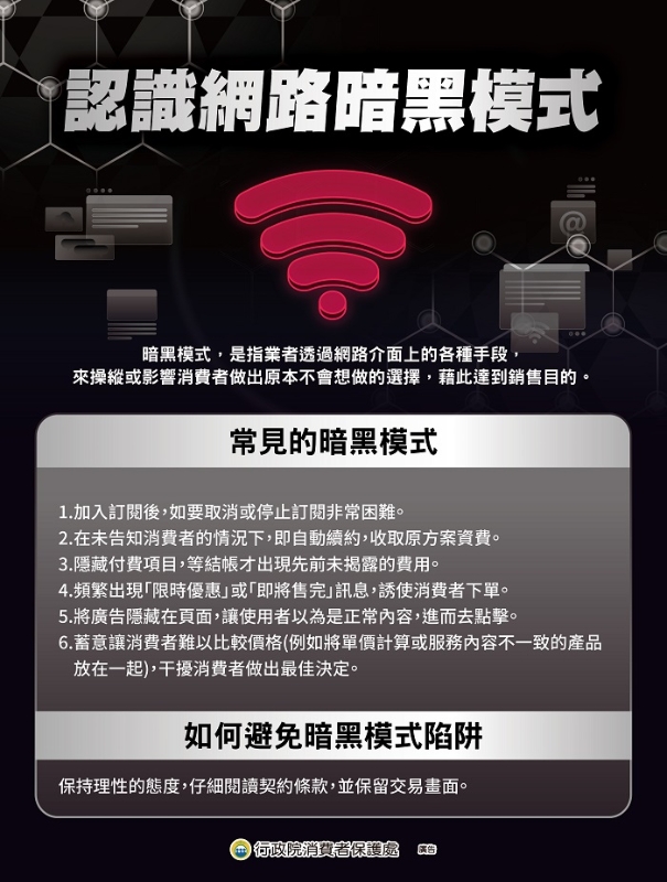 認識網路暗黑模式