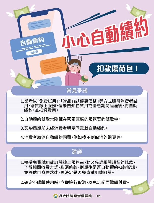 小心自動續約扣款傷荷包