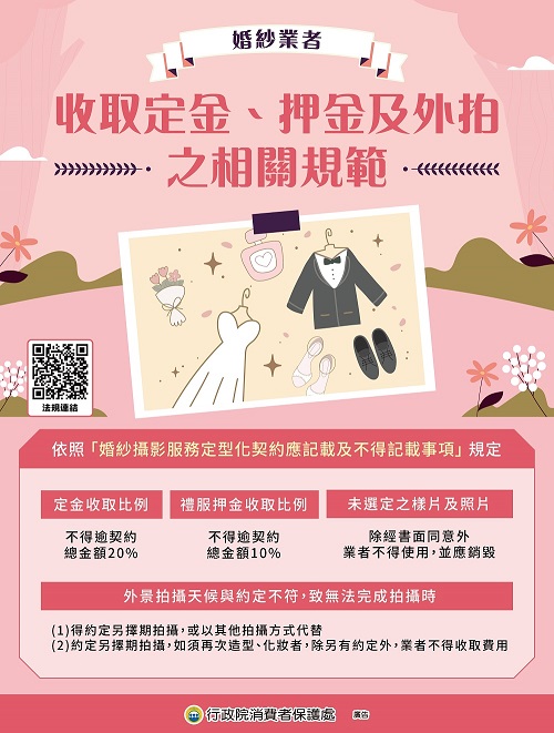 婚紗業者收取定金、押金及外拍之相關規範