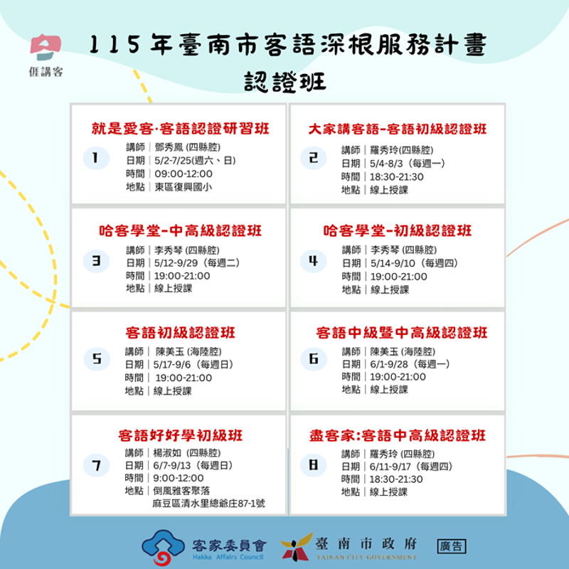 115年臺南市客語認證班1