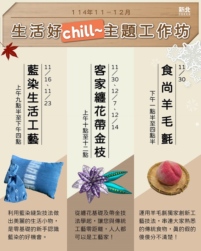 114年Hakka好學園~生活好chill主題工作坊