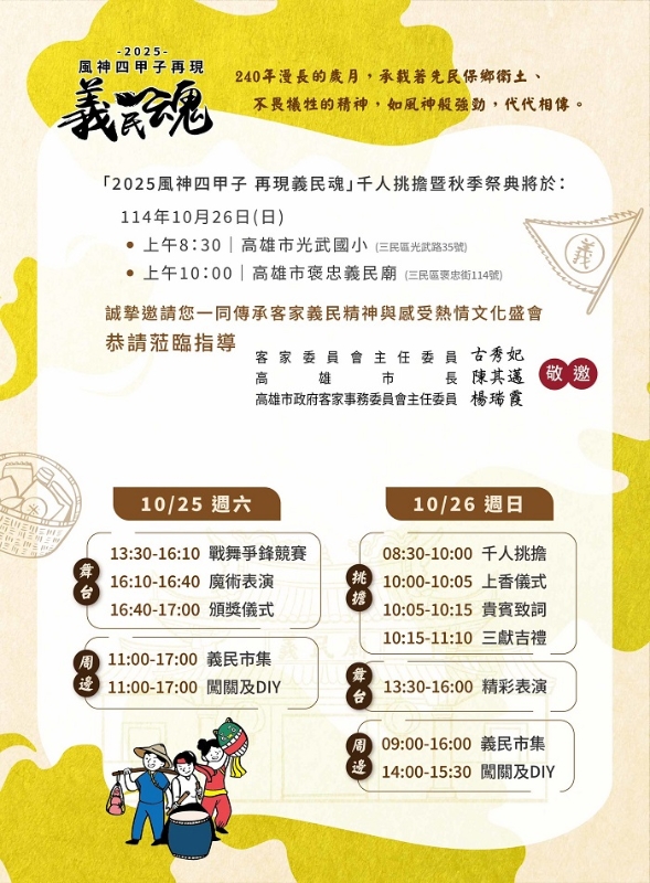 風神四甲子,再現義民魂2
