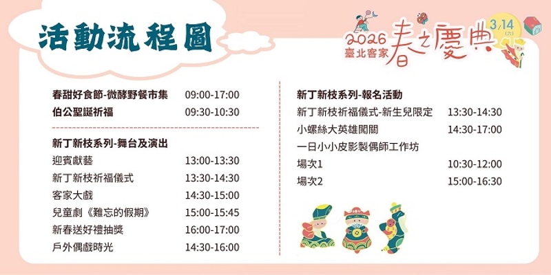 第五屆臺北客家春之慶典活動流程