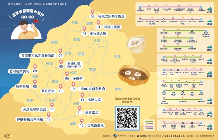 手做粄食小旅行
