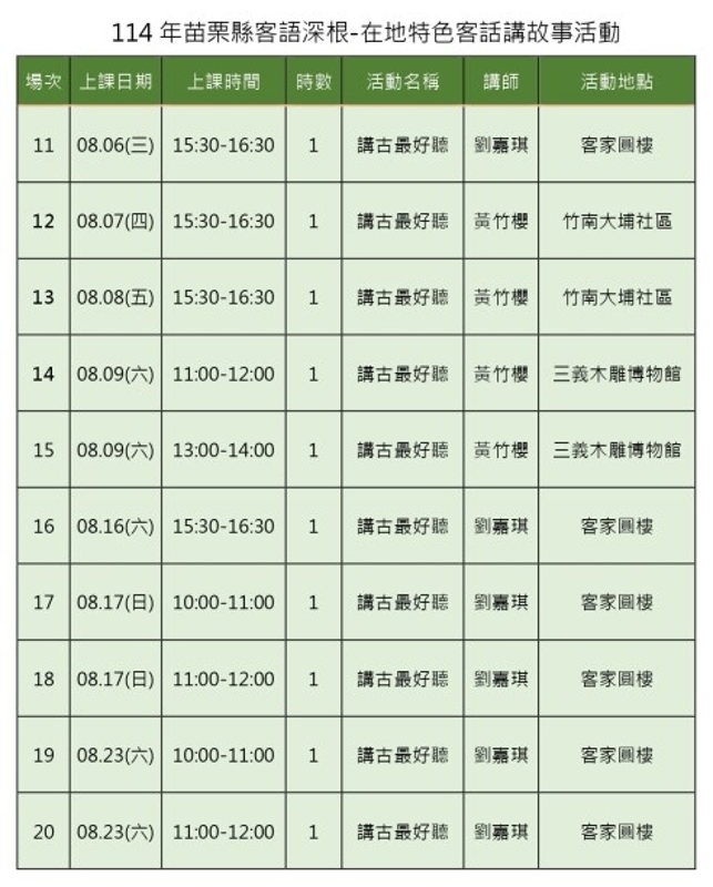 活動表2