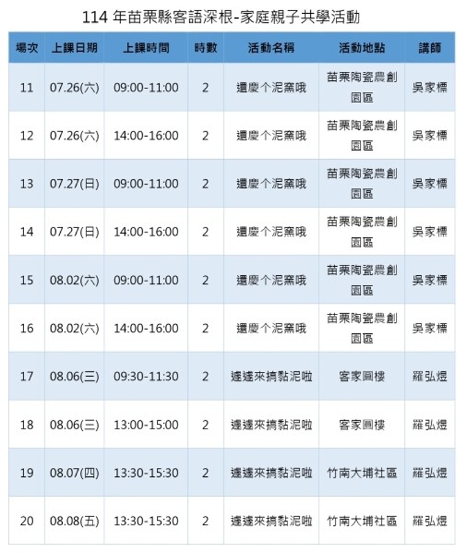 活動表2
