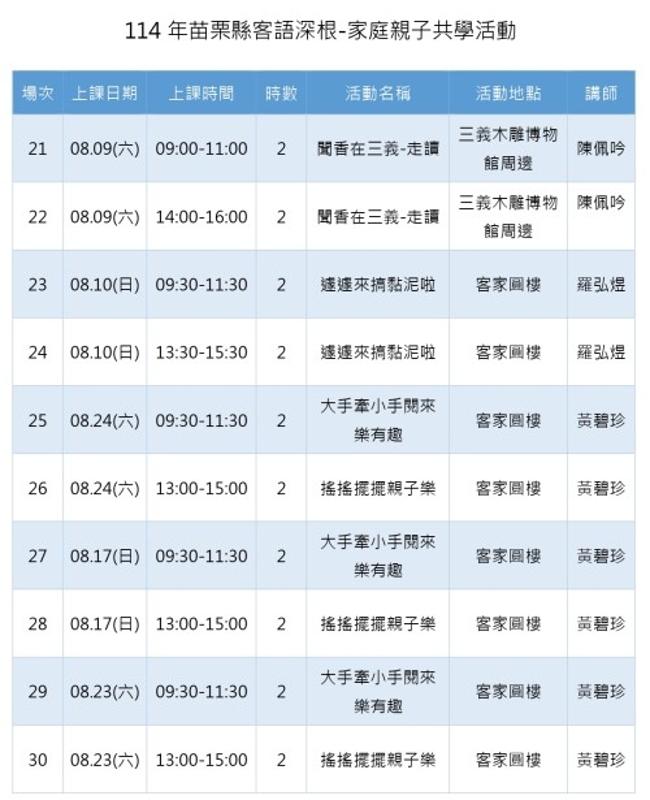 活動表3